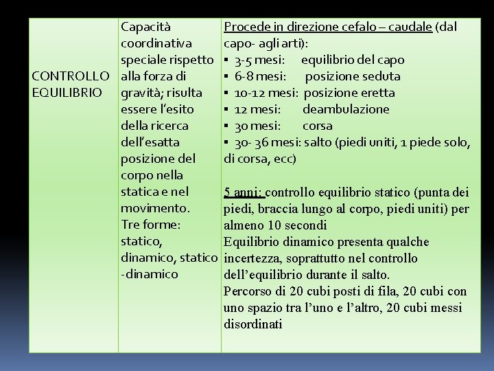  CONTROLLO EQUILIBRIO Capacità coordinativa speciale rispetto alla forza di gravità; risulta essere l’esito