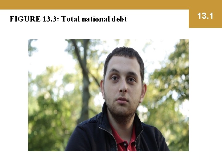 FIGURE 13. 3: Total national debt 13. 1 