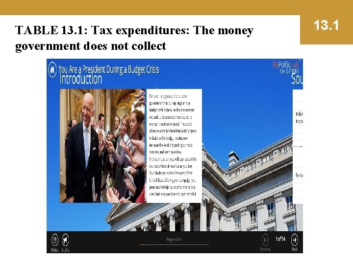 TABLE 13. 1: Tax expenditures: The money government does not collect 13. 1 