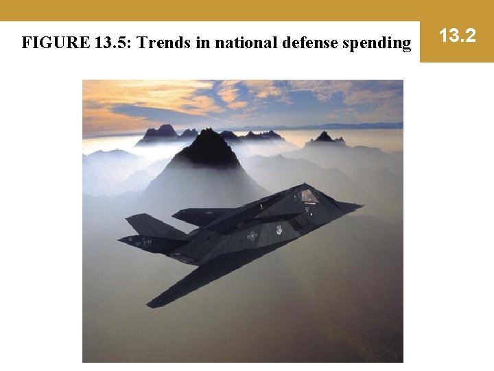FIGURE 13. 5: Trends in national defense spending 13. 2 