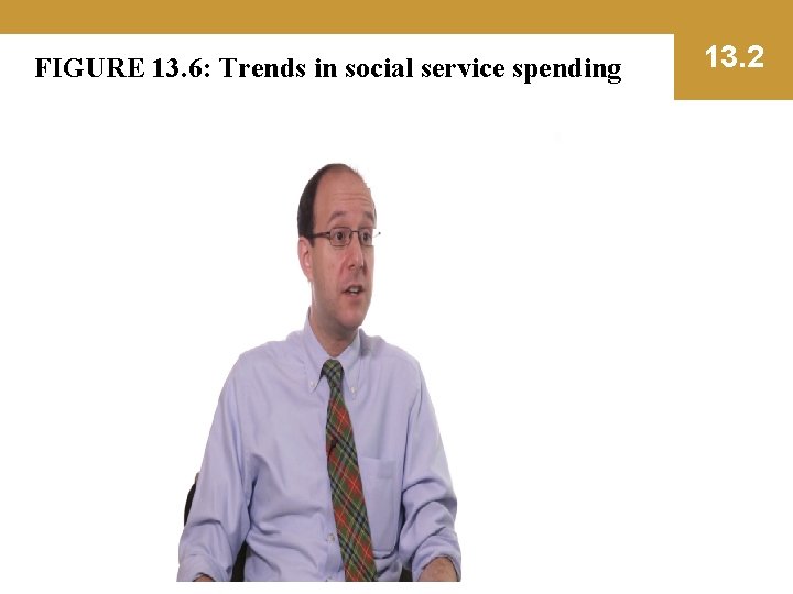 FIGURE 13. 6: Trends in social service spending 13. 2 