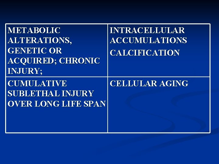 METABOLIC ALTERATIONS, GENETIC OR ACQUIRED; CHRONIC INJURY; CUMULATIVE SUBLETHAL INJURY OVER LONG LIFE SPAN