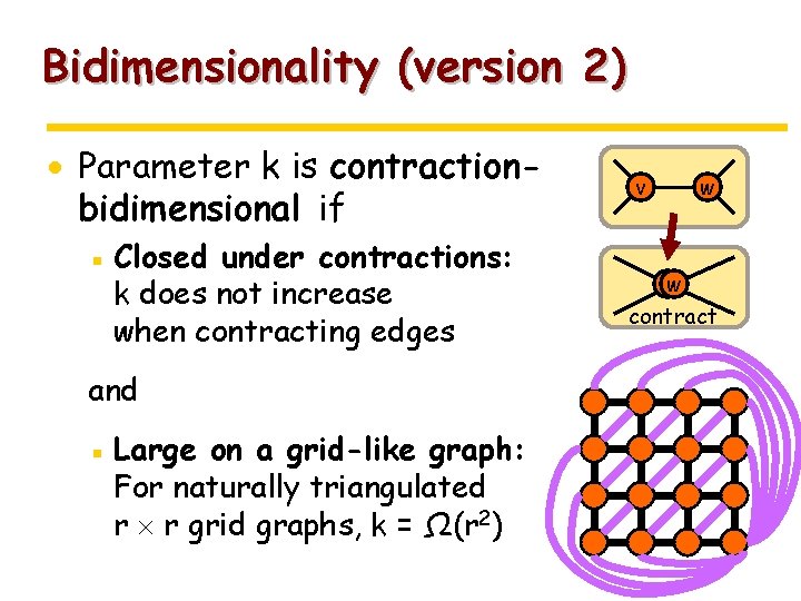 Bidimensionality (version 2) · Parameter k is contractionbidimensional if ▪ Closed under contractions: k