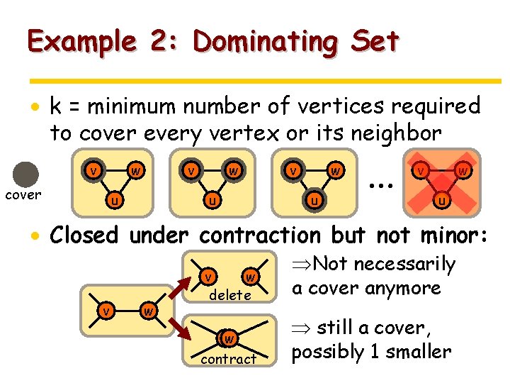 Example 2: Dominating Set · k = minimum number of vertices required to cover