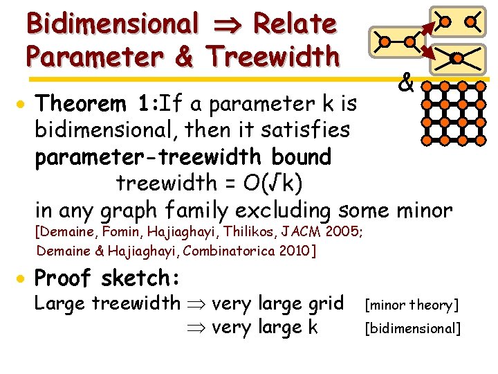 Bidimensional Relate Parameter & Treewidth & · Theorem 1: If a parameter k is