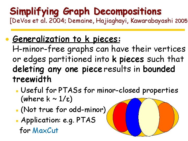 Simplifying Graph Decompositions [De. Vos et al. 2004; Demaine, Hajiaghayi, Kawarabayashi 2005] · Generalization