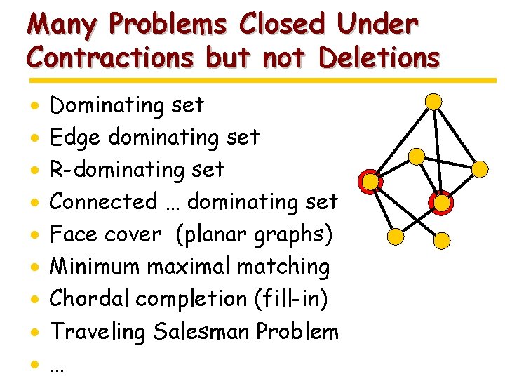 Many Problems Closed Under Contractions but not Deletions · · · · · Dominating
