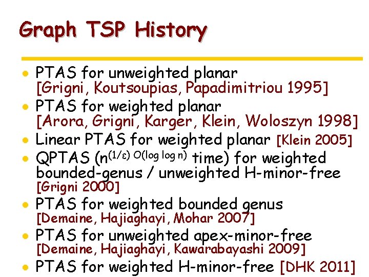 Graph TSP History · PTAS for unweighted planar [Grigni, Koutsoupias, Papadimitriou 1995] · PTAS