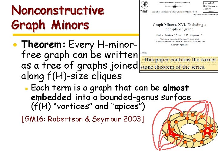 Nonconstructive Graph Minors · Theorem: Every H-minorfree graph can be written as a tree