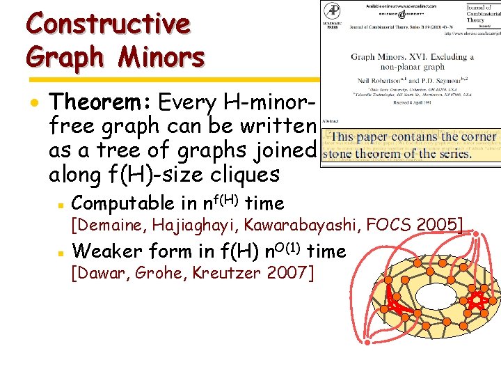 Constructive Graph Minors · Theorem: Every H-minorfree graph can be written as a tree