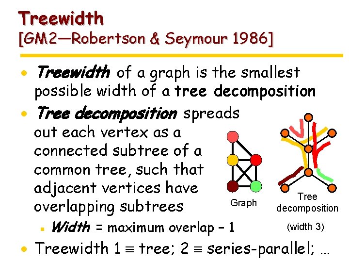 Treewidth [GM 2—Robertson & Seymour 1986] · Treewidth of a graph is the smallest