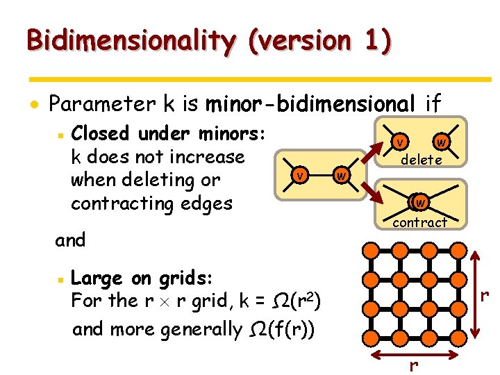 Bidimensionality (version 1) · Parameter k is minor-bidimensional if ▪ Closed under minors: k