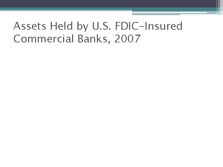 Assets Held by U. S. FDIC-Insured Commercial Banks, 2007 Mc. Graw-Hill/Irwin Bank Management and