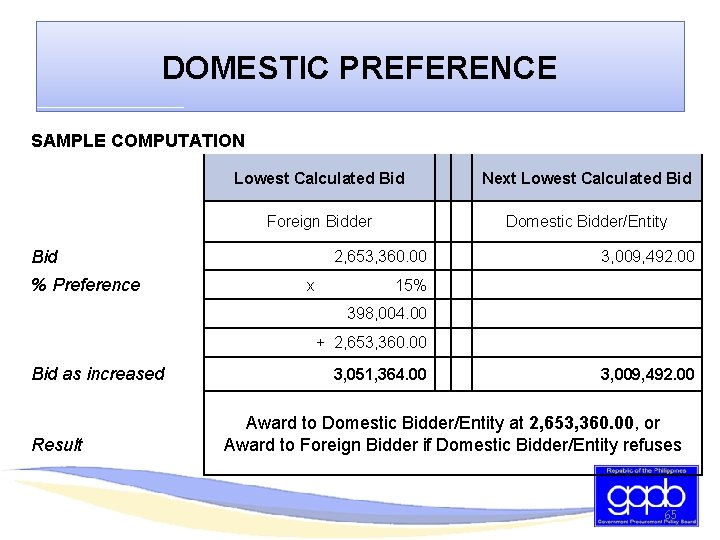 DOMESTIC PREFERENCE SAMPLE COMPUTATION Bid % Preference Lowest Calculated Bid Next Lowest Calculated Bid