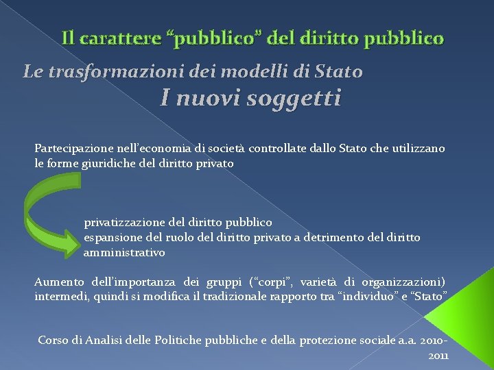 Il carattere “pubblico” del diritto pubblico Le trasformazioni dei modelli di Stato I nuovi