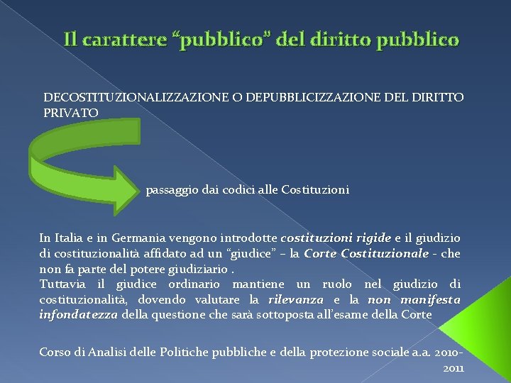 Il carattere “pubblico” del diritto pubblico DECOSTITUZIONALIZZAZIONE O DEPUBBLICIZZAZIONE DEL DIRITTO PRIVATO passaggio dai