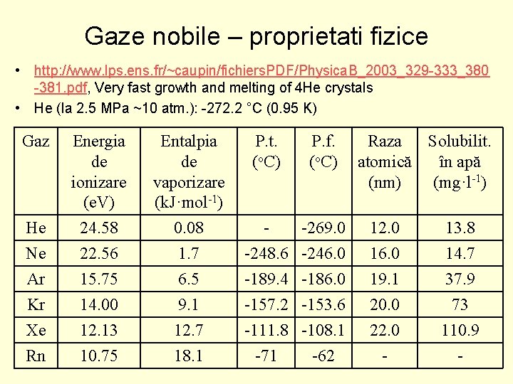 Gaze nobile – proprietati fizice • http: //www. lps. ens. fr/~caupin/fichiers. PDF/Physica. B_2003_329 -333_380