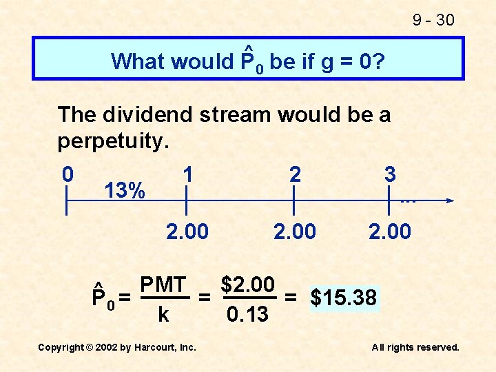 9 - 30 ^ What would P 0 be if g = 0? The