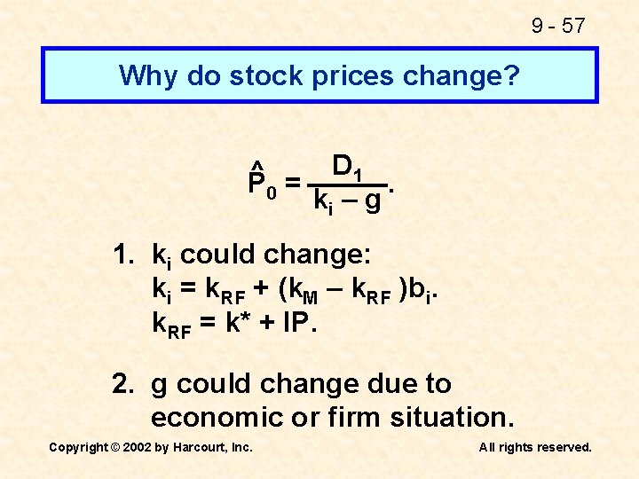 9 - 57 Why do stock prices change? D 1 P 0 =. ki