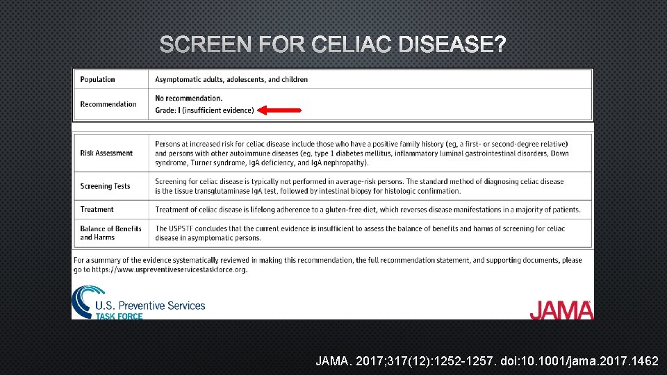 SCREEN FOR CELIAC DISEASE? JAMA. 2017; 317(12): 1252 -1257. doi: 10. 1001/jama. 2017. 1462