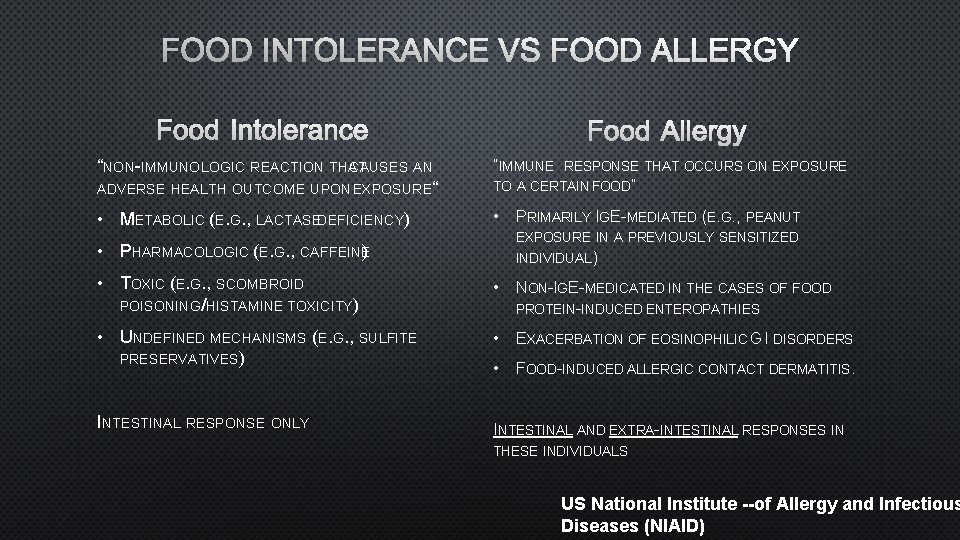 FOOD INTOLERANCE VS FOOD ALLERGY FOOD INTOLERANCE FOOD ALLERGY “NON-IMMUNOLOGIC REACTION THAT CAUSES AN