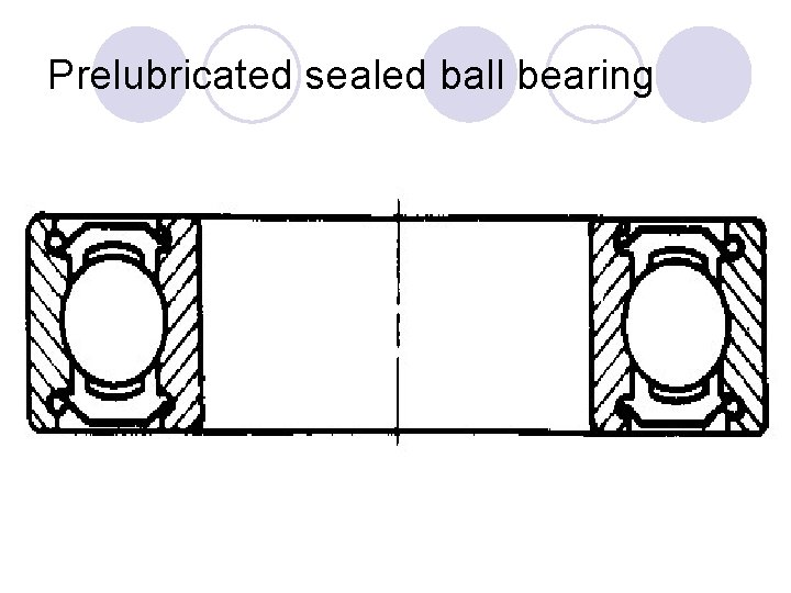 Prelubricated sealed ball bearing 