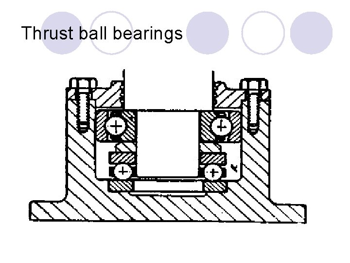 Thrust ball bearings 