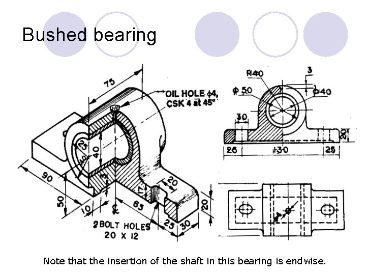 Bushed bearing Note that the insertion of the shaft in this bearing is endwise.