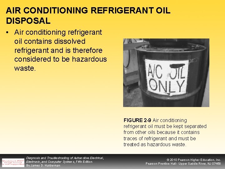 AIR CONDITIONING REFRIGERANT OIL DISPOSAL • Air conditioning refrigerant oil contains dissolved refrigerant and