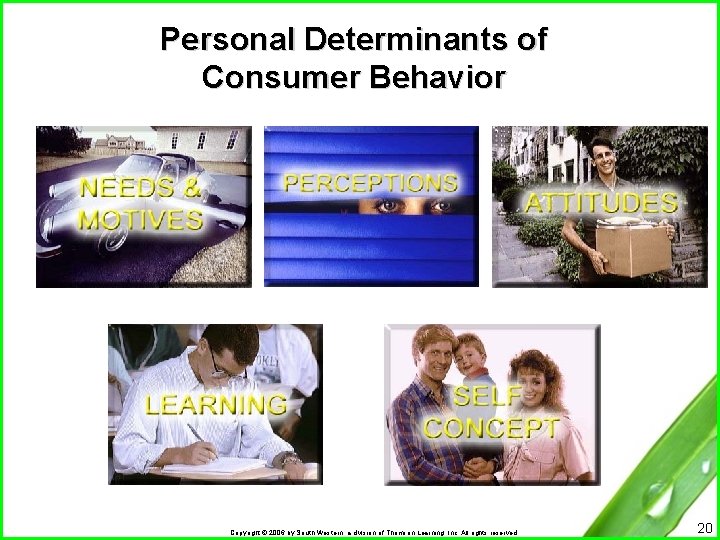 Personal Determinants of Consumer Behavior Copyright © 2006 by South-Western, a division of Thomson