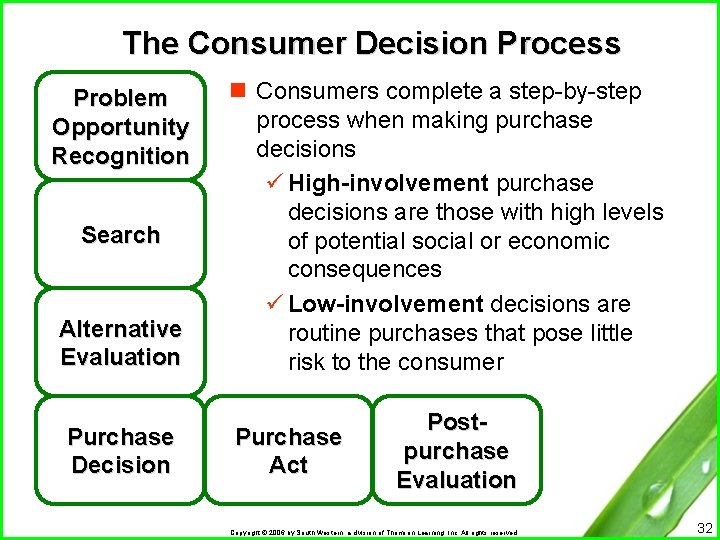 The Consumer Decision Process Problem Opportunity Recognition Search Alternative Evaluation Purchase Decision n Consumers