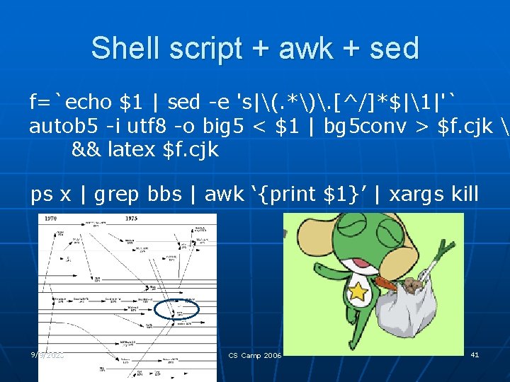 Shell script + awk + sed f=`echo $1 | sed -e 's|(. *). [^/]*$|1|'`