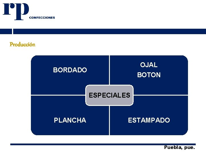 Producción OJAL BORDADO BOTON ESPECIALES PLANCHA ESTAMPADO Puebla, pue. 