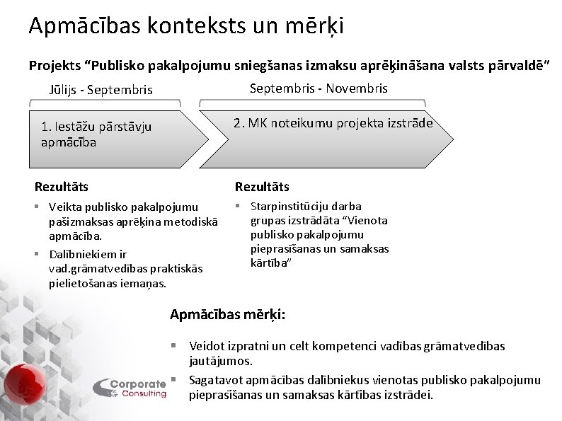 Apmācības konteksts un mērķi Projekts “Publisko pakalpojumu sniegs anas izmaksu apre k ina s