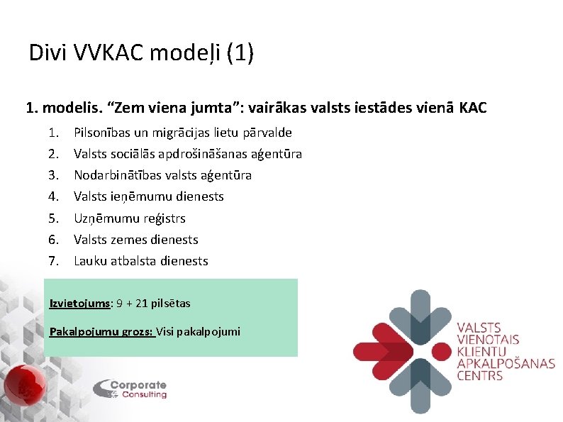 Divi VVKAC modeļi (1) 1. modelis. “Zem viena jumta”: vairākas valsts iestādes vienā KAC