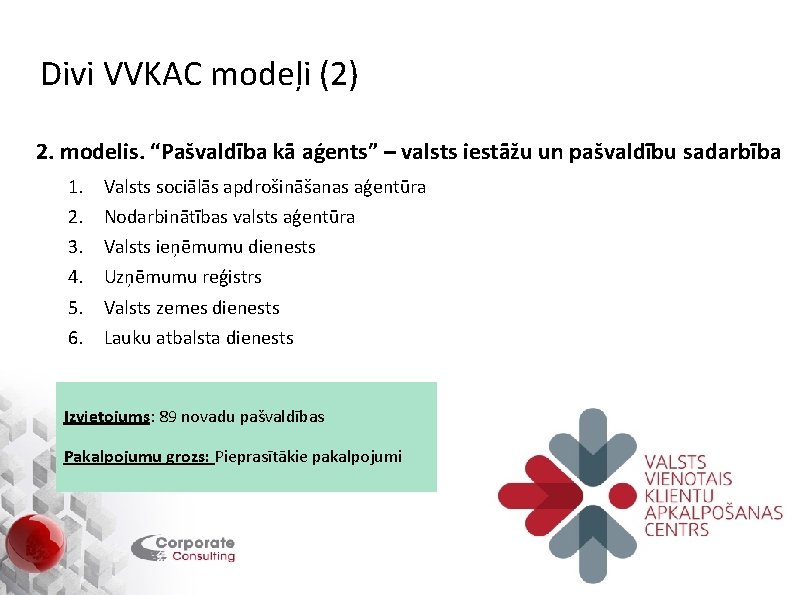 Divi VVKAC modeļi (2) 2. modelis. “Pašvaldība kā aģents” – valsts iestāžu un pašvaldību