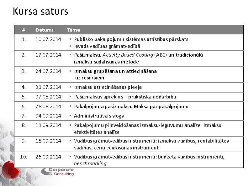 Kursa saturs # Datums Tēma 1. 10. 07. 2014 § Publisko pakalpojumu sistēmas attīstības