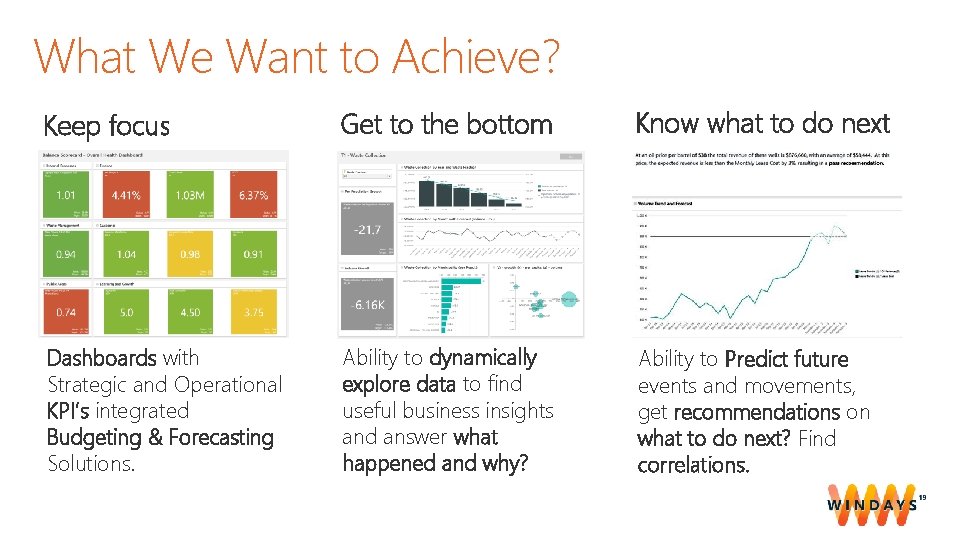 What We Want to Achieve? Keep focus Get to the bottom Know what to