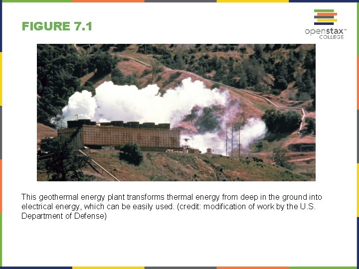 FIGURE 7. 1 This geothermal energy plant transforms thermal energy from deep in the