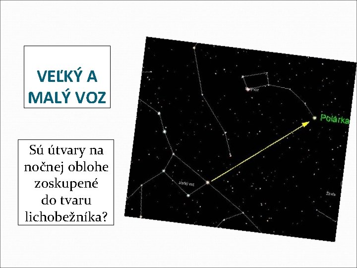 VEĽKÝ A MALÝ VOZ Sú útvary na nočnej oblohe zoskupené do tvaru lichobežníka? VEĽKÝ A MALÝ VOZ Sú útvary na nočnej oblohe zoskupené do tvaru lichobežníka?