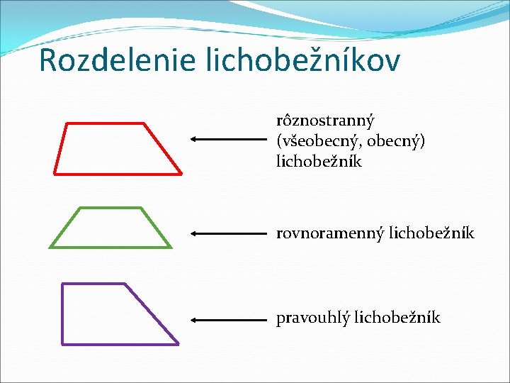 Rozdelenie lichobežníkov rôznostranný (všeobecný, obecný) lichobežník rovnoramenný lichobežník pravouhlý lichobežník Rozdelenie lichobežníkov rôznostranný (všeobecný, obecný) lichobežník rovnoramenný lichobežník pravouhlý lichobežník