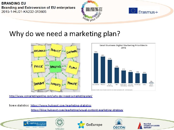 Why do we need a marketing plan? http: //www. ccmarketingonline. com/why-do-i-need-a-marketing-plan/ Some statistics: https: