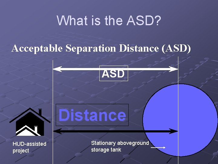 What is the ASD? Acceptable Separation Distance (ASD) ASD Distance HUD-assisted project Stationary aboveground