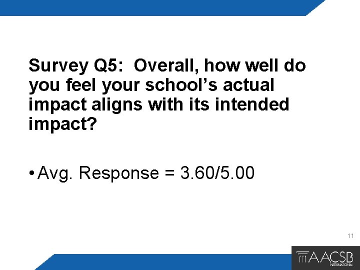 Survey Q 5: Overall, how well do you feel your school’s actual impact aligns
