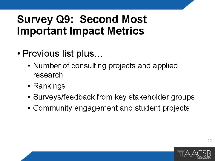 Survey Q 9: Second Most Important Impact Metrics • Previous list plus… • Number