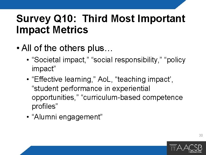 Survey Q 10: Third Most Important Impact Metrics • All of the others plus…