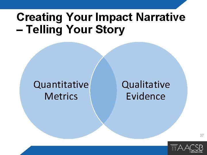 Creating Your Impact Narrative – Telling Your Story Quantitative Metrics Qualitative Evidence 37 