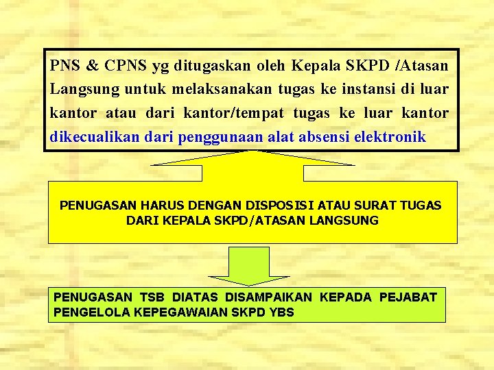 PNS & CPNS yg ditugaskan oleh Kepala SKPD /Atasan Langsung untuk melaksanakan tugas ke