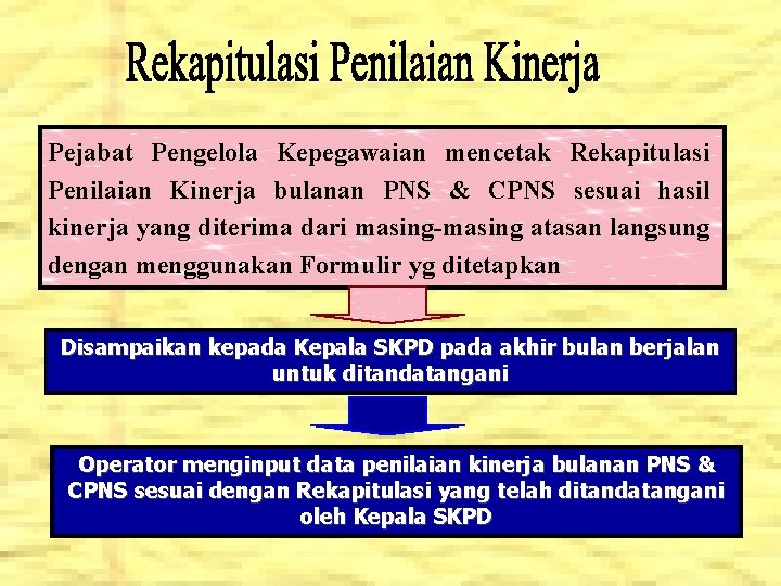 Pejabat Pengelola Kepegawaian mencetak Rekapitulasi Penilaian Kinerja bulanan PNS & CPNS sesuai hasil kinerja