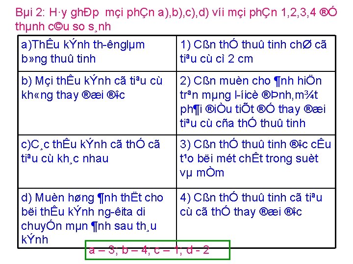 Bµi 2: H·y ghÐp mçi phÇn a), b), c), d) víi mçi phÇn 1,